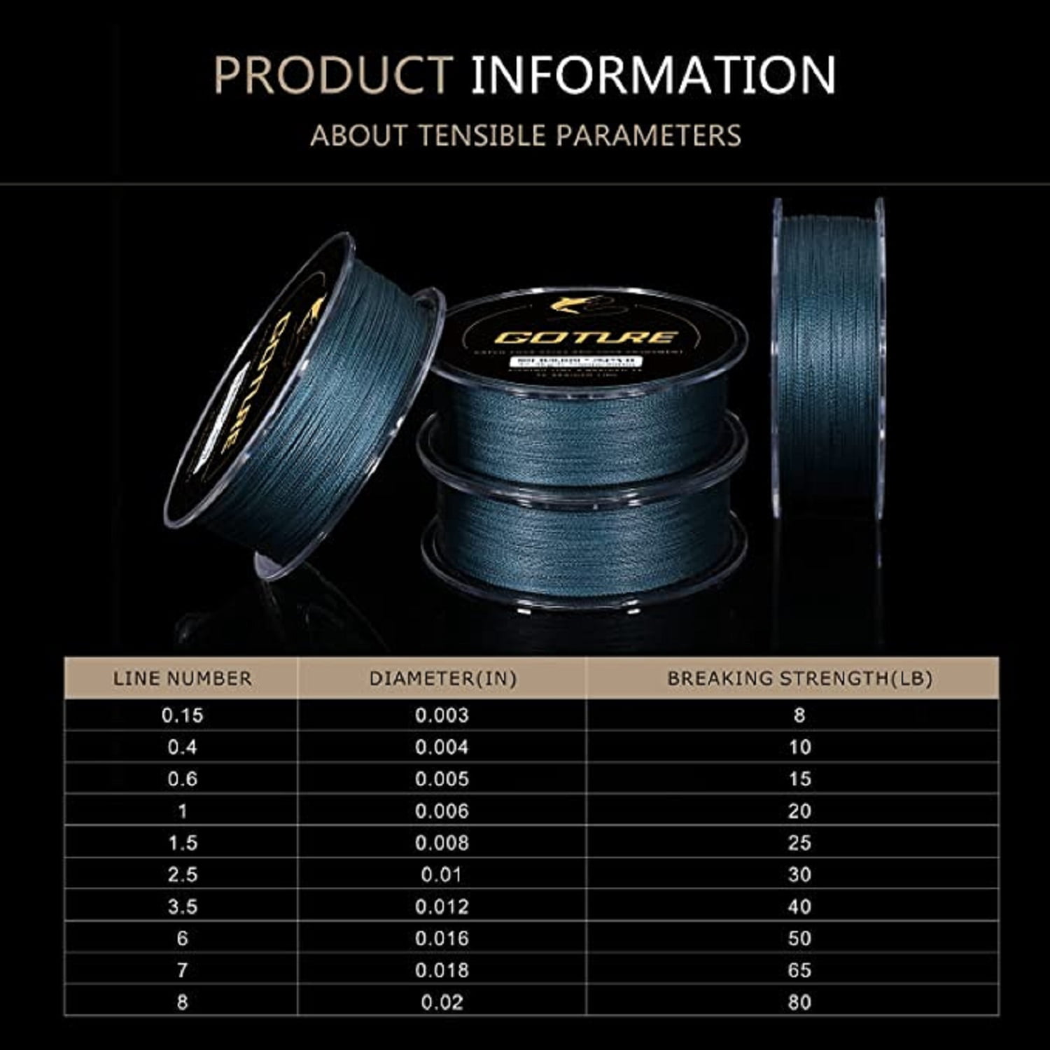 Goture 4-Strand Weave//Braided Fishing Line 8-102LB No Memory Smooth Finish-Improved Colorfastness
