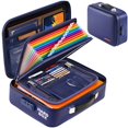 thumbnail image 1 of Caja Ignífuga para Documentos SMARTAKE Estuche Resistente Impermeable Azul, 1 of 9