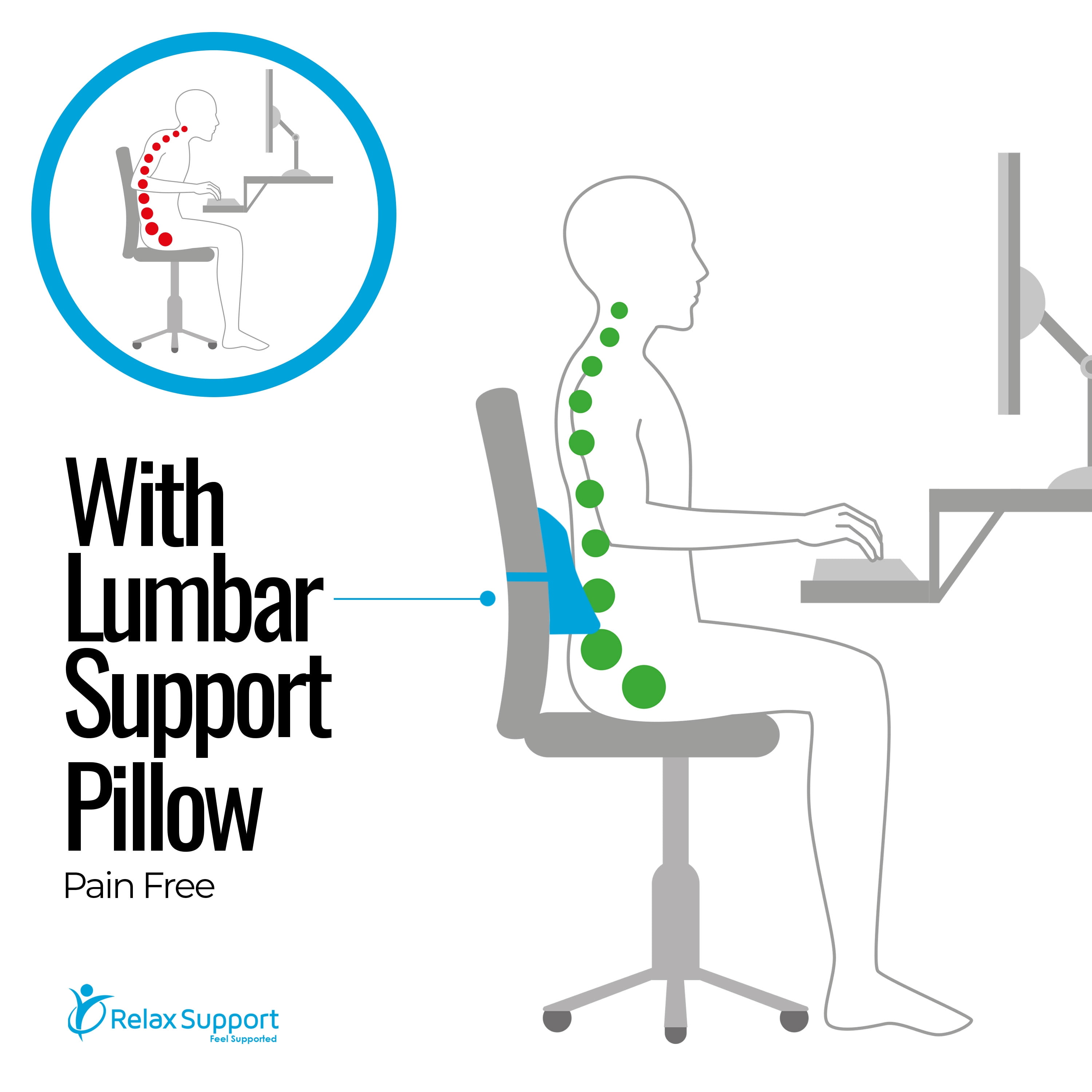  Queekay Fleece Lumbar Support Pillow 3 Section Back Pillow  Office Chair Pillow for Back Support Comfortable Lumbar Support Cushion for  Car Seat Low Back Pain Relief Sofa Rest (Gray) : Home