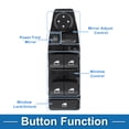 thumbnail image 3 of Interruptor de ventana eléctrica Unique Bargains No. 61319362116 para el lado del conductor delantero, control de ventana para BMW X1 X5 X6 negro, 3 of 7