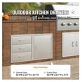 thumbnail image 2 of Outdoor Kitchen Drawers BBQ Access Door Combo 38.3''W, Stainless Steel Patio Grill Station Storage, Triple Drawer System for Island, 2 of 7