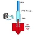 thumbnail image 3 of 5X All-Metal Bi-Metal V6-TCrazy Heatbreak Titanium & Copper 3D Printer Nozzle Bimetal Throat for 1.75mm V6 Hotend Heater,5 * V6-TCrazy Heat Break,as shown, 3 of 8