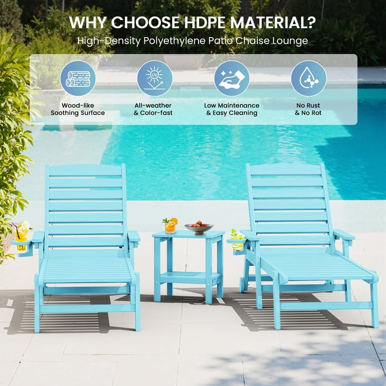SERWALL Patio Chaise Lounge Chair, 5-Position Light Blue photo 4