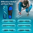 thumbnail image 7 of DR. POTTER+ Plantar Fasciitis Insoles, 220+lbs Heavy Duty High Arch Support Inserts, Orthotics Insoles for Flat Feet and Foot Pain Relief (305MM), 7 of 7