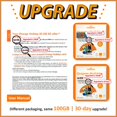 thumbnail image 3 of Tarjeta SIM prepago Orange Holiday Europe 100 GB de internet por 30 días, 3 of 6