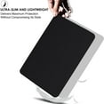 thumbnail image 4 of iPad 6 5 9.7 Inch Air 1 2 [iPad 5th 6th Air 1st 2nd Generation ] A1893 A1822 A1566 UltraSlim Lightweight Shock Absorbant Flexible TPU Protective Clear Case - Black, 4 of 7