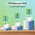 thumbnail image 4 of FifthPulse CPAP Mask Wipes - 70 Pack - Chemical Free - Disposable CPAP Cleaner Wipes - Unscented, Aloe Infused, and Alcohol Free, 4 of 6