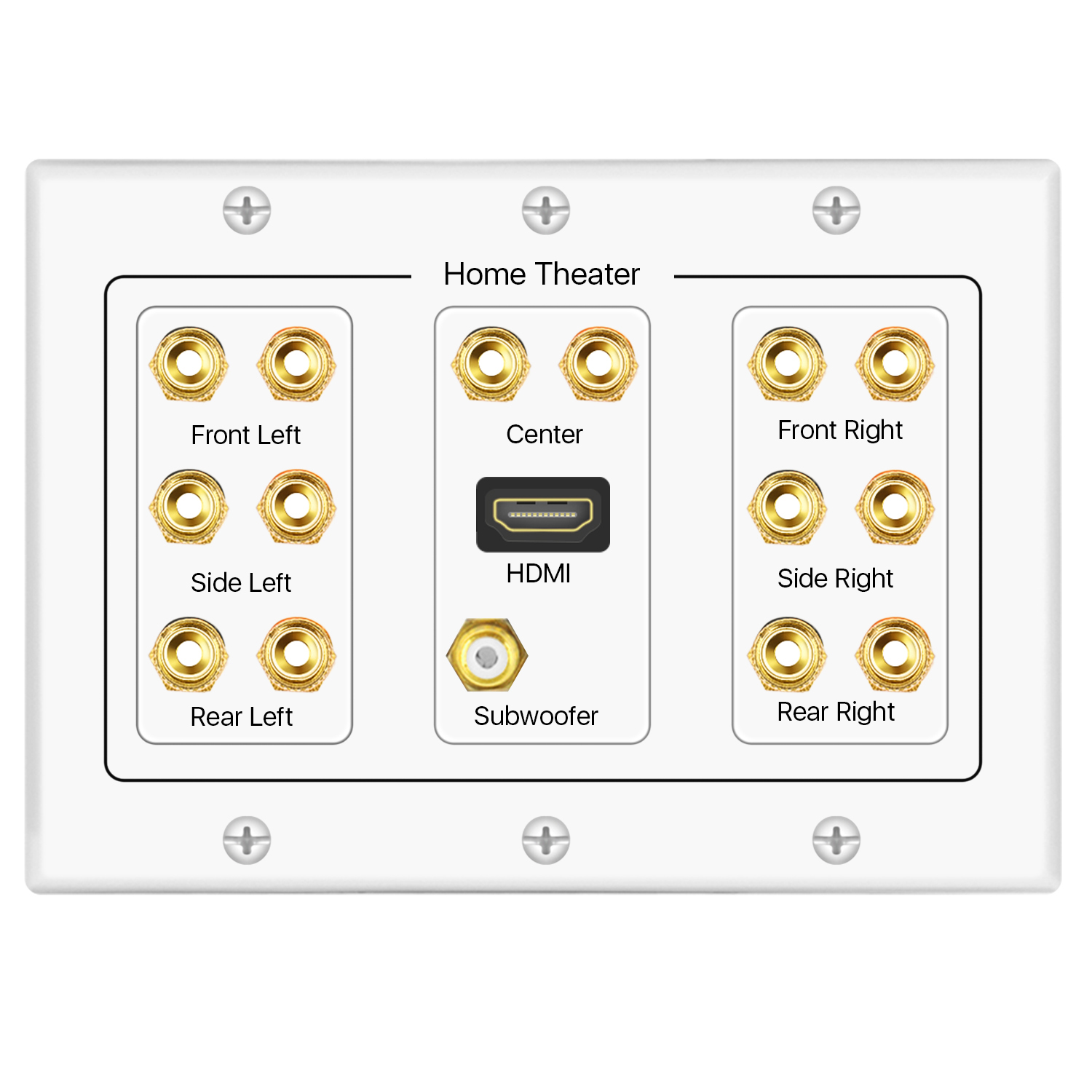 Home Theater Speaker Wall Plate Outlet - 7.1 Surround Sound Audio Distribution Panel, Gold Plated Copper Banana Plug Binding Post Coupler, RCA LFE Jack for Subwoofer, HDMI 4K ARC/eARC Full HD (3-Gang) - image 2 of 5