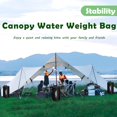 thumbnail image 3 of Set de 4 Bolsas de Peso con Agua para Toldos, Capacidad 100 kg, Color Negro, 3 of 9
