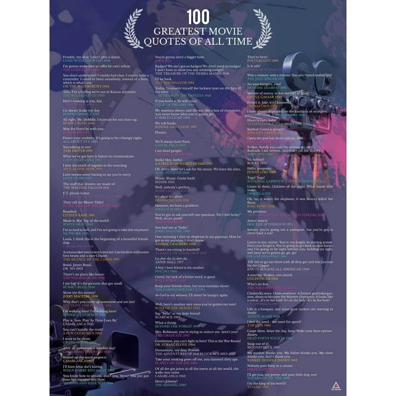 100 Greatest Movie Quotes of All Time Poster Wall Art Print (18x24)