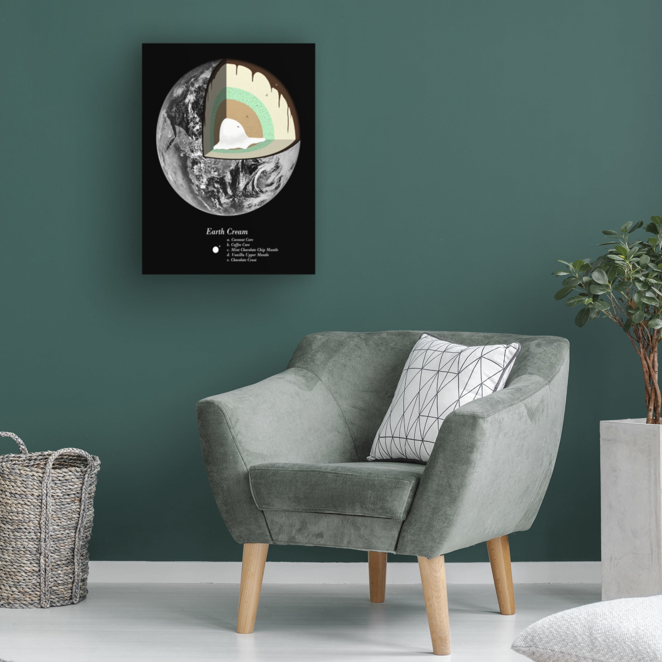Trademark Fine Art Florent Bodart  Sweet Earth Canvas Wall Art