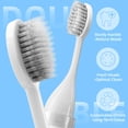 thumbnail image 4 of Cepillo de Dientes de Viaje LRTOEH Plegable con Pasta Dental Incorporada, 4 of 6