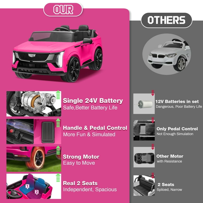 Cadillac Escalade IQ 24V Kids Ride on Car Wisairt 2 Seater Battery Powered Electric Vehicle w Remote Control Pink
