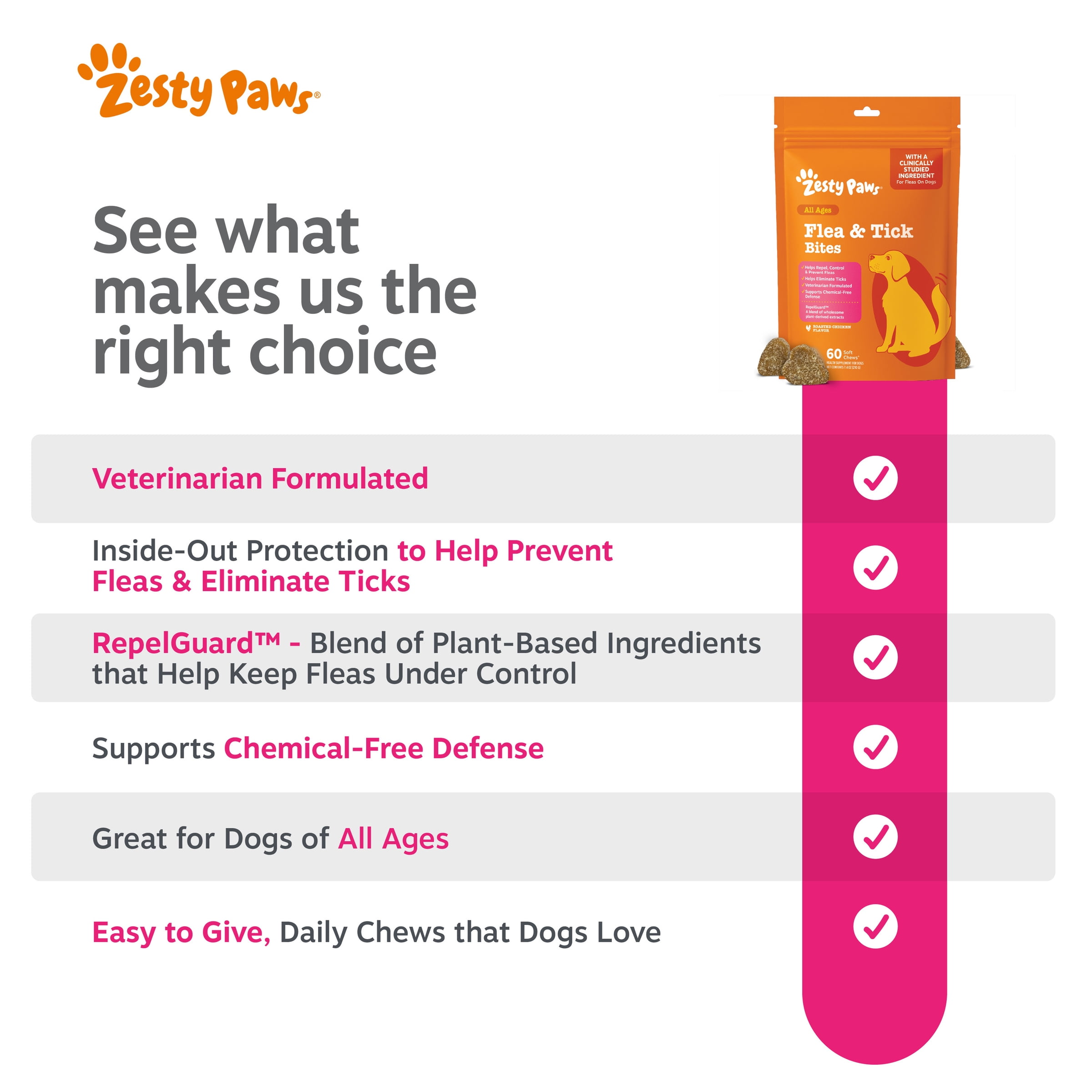 Zesty Paws Flea & Tick Bites for Dogs, 60 Count