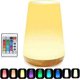 thumbnail image 1 of LED Night Light Bedside Table Lamp for Kids Bedroom Rechargeable Dimmable with Remote Control, 1 of 5
