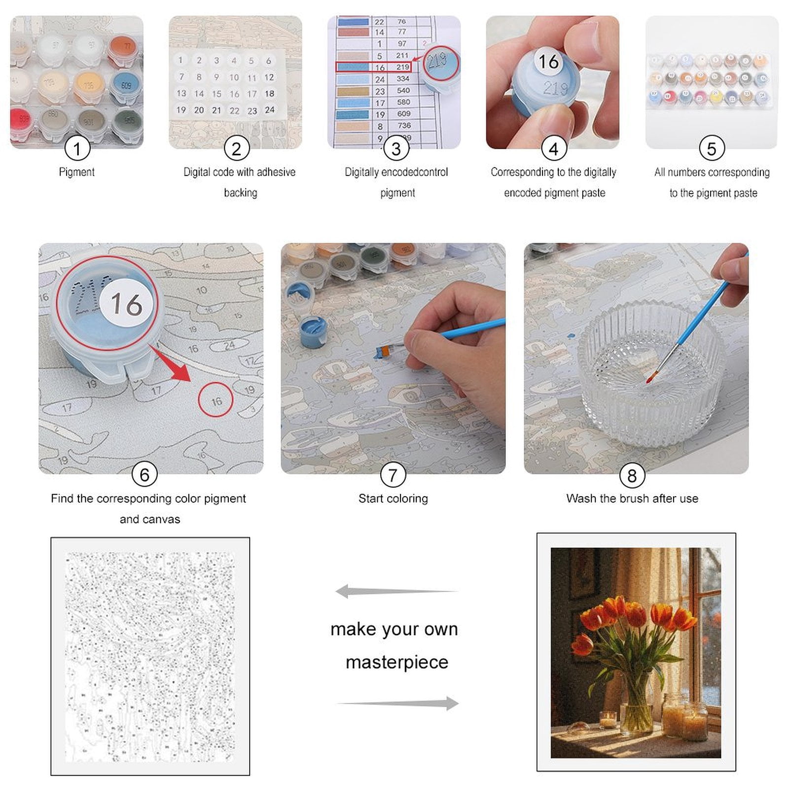 Paint By Numbers Kit for Adults Beginner - DIY Warm Light Tulip Vase Candles Canvas Painting Kits for Adults, Frameless Paint By Number for Adults for Home Wall Decor 16x20 Inch