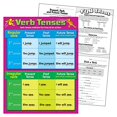 thumbnail image 2 of Trend Enterprises Inc. T-38165 Verbe Graphique Temps Grades 4-6, 2 of 2