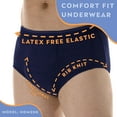 thumbnail image 4 of Wearever Men's Incontinence Underwear Open Fly Washable Briefs, Maximum Absorbency 3-Pack, 4 of 11