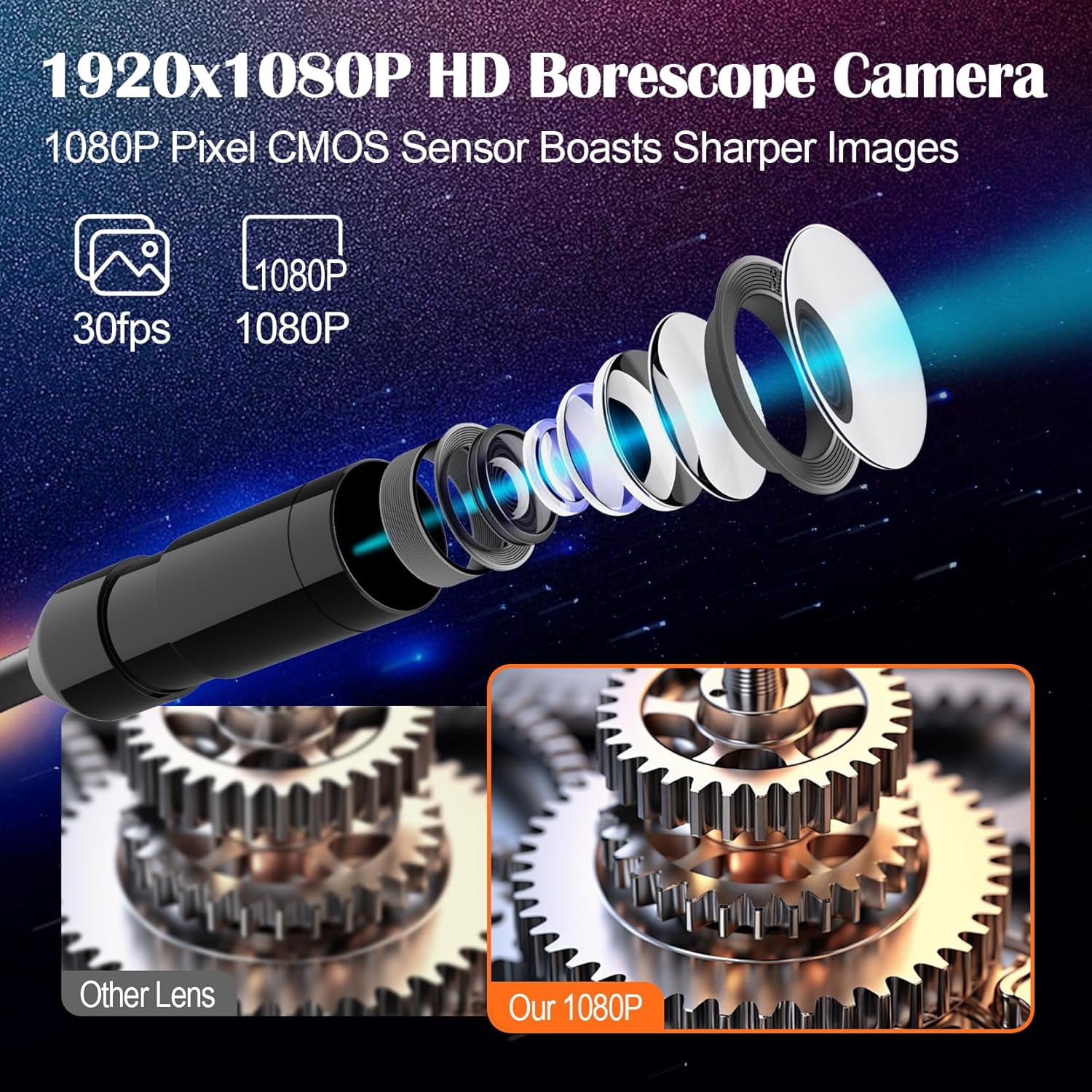 Binazon 4.3" Endoscope Camera, 1080P HD Inspection Camera, 16.5ft Borescope 2000 mAh