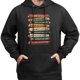 thumbnail image 3 of Sudadera estampada Citaciones Inspiradoras Famosos - unisex(L), 3 of 5