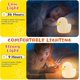 thumbnail image 5 of Luz Nocturna De Pato Recargable, Luz Nocturna Para Niños Con Sensor Táctil Lámpara Led Squishy Portátil De Silicona Animal Kawaii Habitación Para Niños Decoración De Escritorio Regalos, 5 of 5