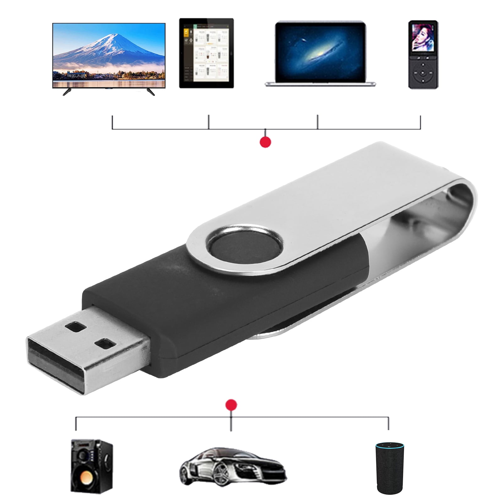 Henmomu Flashdrive, Flash Drive Pack Thumb Drives For Storing Data For ...