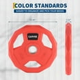 thumbnail image 5 of Weight Plates – Rubber Coated Cast Iron – 2" International Games Bumper – Strength & Weightlifting – Home & Commercial – Drop-Safe, Durable – Multiple Weights, 5 of 5