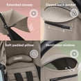 thumbnail image 5 of Stokke YOYO 6+ Color Pack, Taupe - Textiles Only: Seat Pad, Extendable Canopy & Zipped Back Pocket - Requires YOYO3 Frame (Sold Separately), 5 of 5