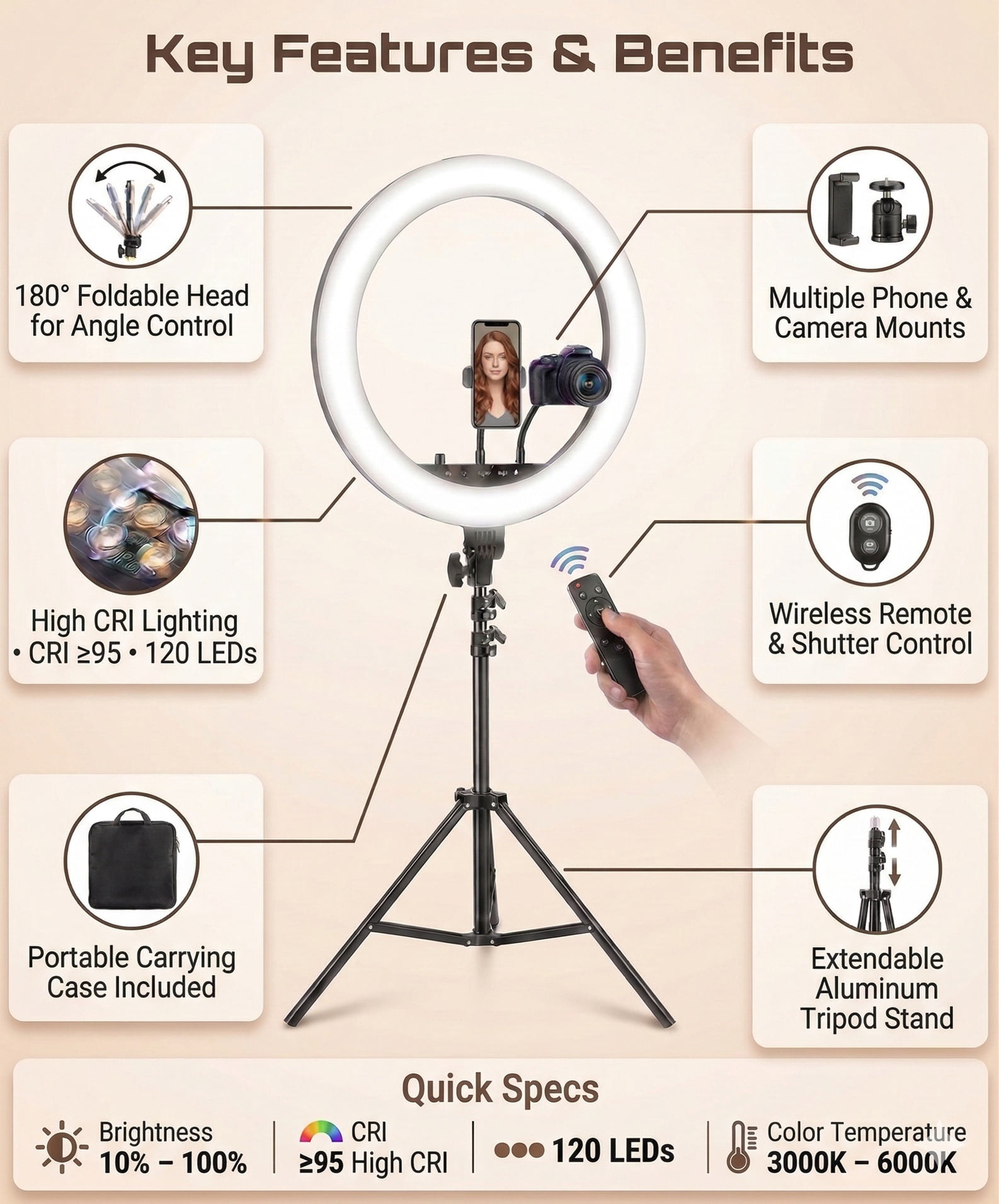 21” LED Ring Light with Tripod Stand, Remote & Phone/Camera Mount, 55W Smart Touch Dimmable 3000K–6000K for TikTok, YouTube, Makeup & Photography
