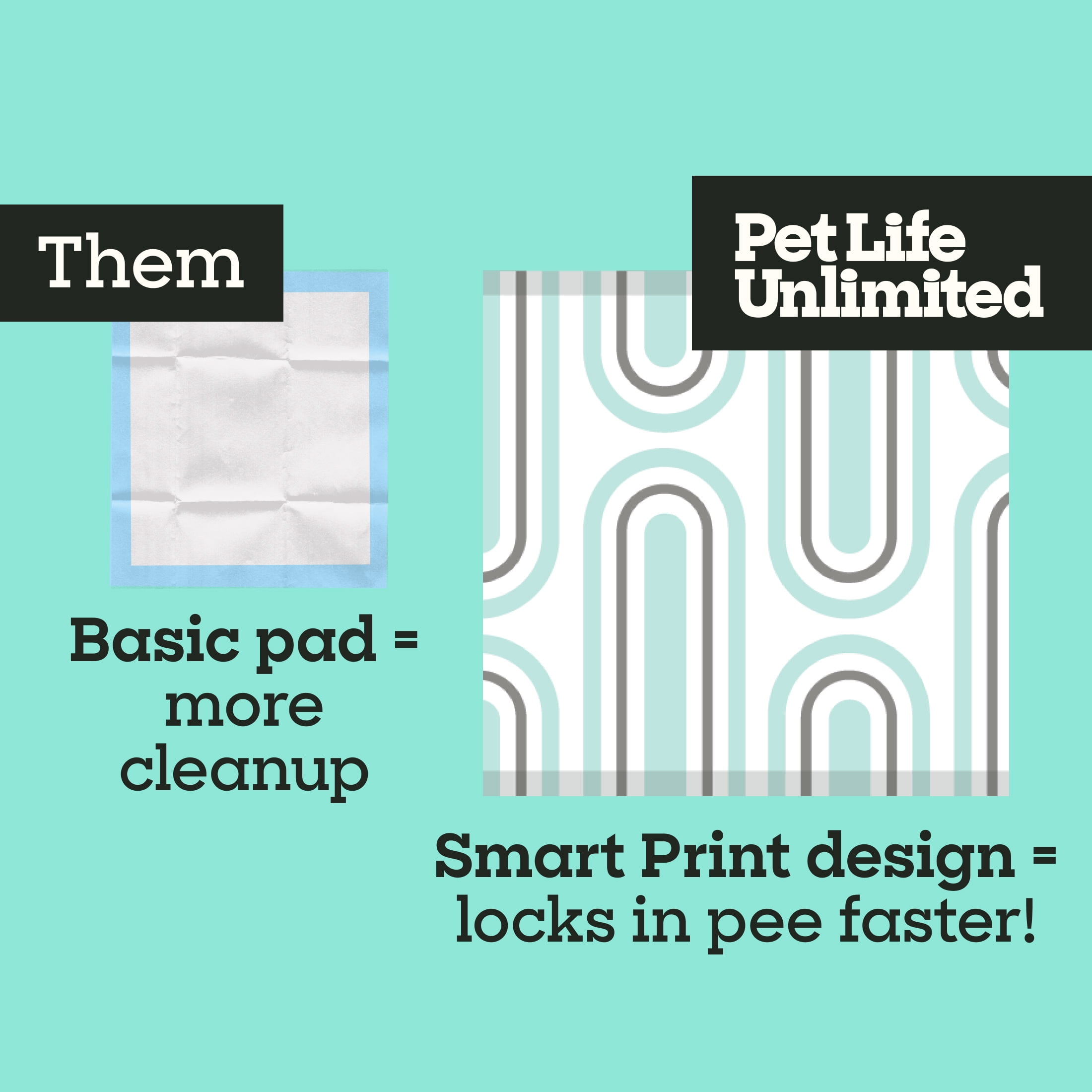 (2 pack) Pet Life Unlimited Smart Print Dog Pads, XL, 26" x 30", 25ct