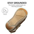 thumbnail image 5 of DREAM PAIRS Women's Walking Sandals Arch Support Orthopedic Recovery Hiking Sandals Thick Athletic Cushion Adjustable Strap for Plantar Fasciitis, 5 of 5