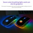 thumbnail image 4 of SHCKE LED Wireless Mouse Slim Silent Office Optical Mouse Rechargeable Wireless Mouse with 2.4G USB Receiver 3 Adjustable DPI Levels for Laptop Computer PC Notebook Desktop, 4 of 6