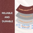 thumbnail image 3 of Uxcell 4" x 3.28Ft Sandpaper Roll, 80 Grit Emery Cloth Roll Abrasive Sandpaper Aluminum Oxide Sand Paper for Wood Furniture Floor Automotive Plumbing Finishing Metal Polishing, 3 of 7