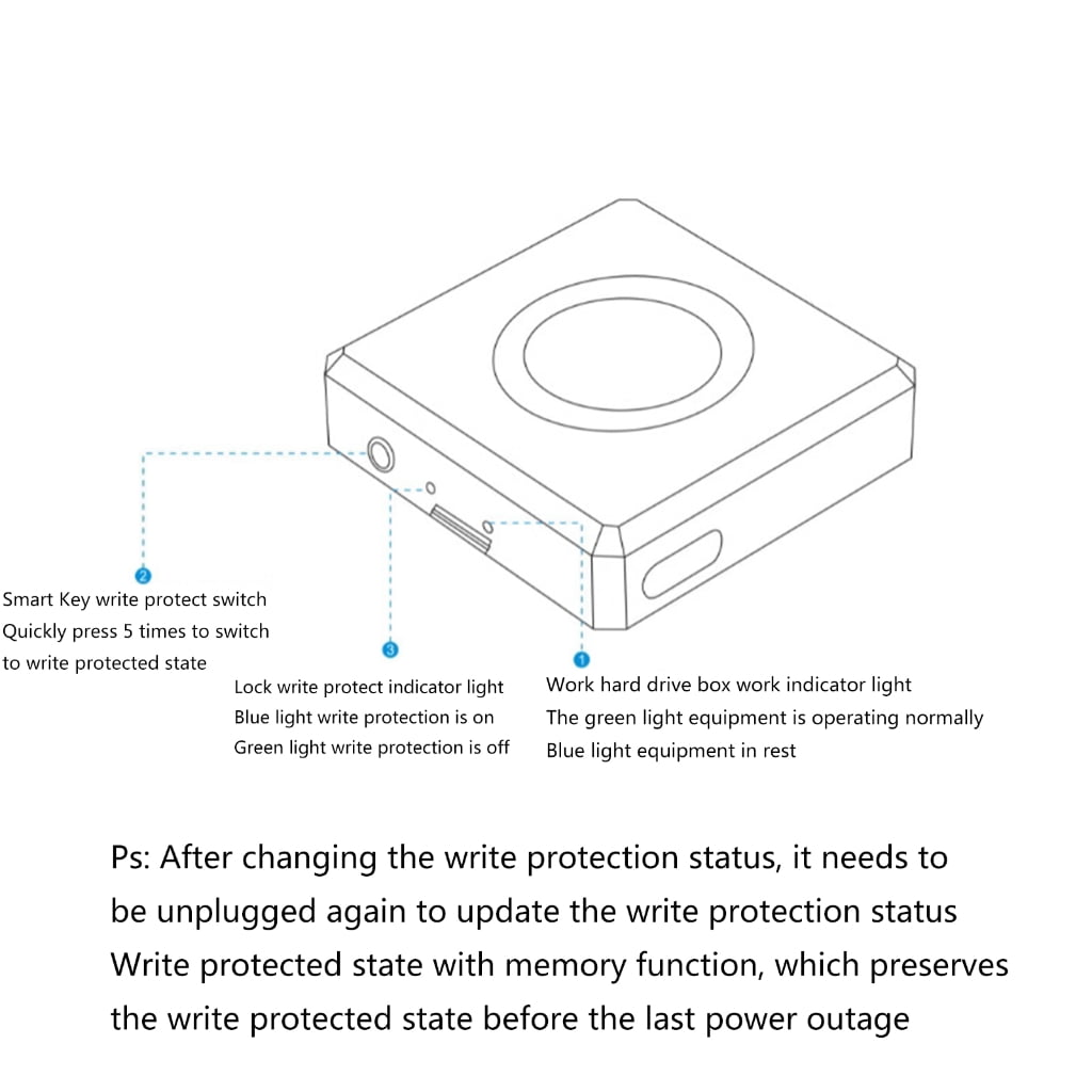 Zeiwohndc Professional Grade 2230 M.2 NVMe SSD Case Protect Your Files USB3.1 Gen2