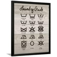 thumbnail image 1 of Laundry Guide, Framed Art Print Wall Art by Jo Moulton Sold by Art.Com, 1 of 5