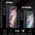 thumbnail image 6 of GIROUETTE [2 Packs] Tempered Glass Privacy Screen Protector For Samsung Galaxy Z Fold 3/Fold 4/Fold 5/Z Fold 6 Film, Anti-Spy, Anti-fingerprint, Touch Sensitive, Support Fingerprint Unlock, Anti-Scrat, 6 of 8