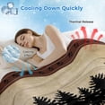 thumbnail image 3 of Brown Black Bear Cooling Blanket, Lightweight Breathable Summer Throw Blanket with Double Sided Cold Effect, Farmhouse Cabin Forest Vintage Picnic Beach Blankets Bed Sheet for Hot Sleepers 30"x40", 3 of 8