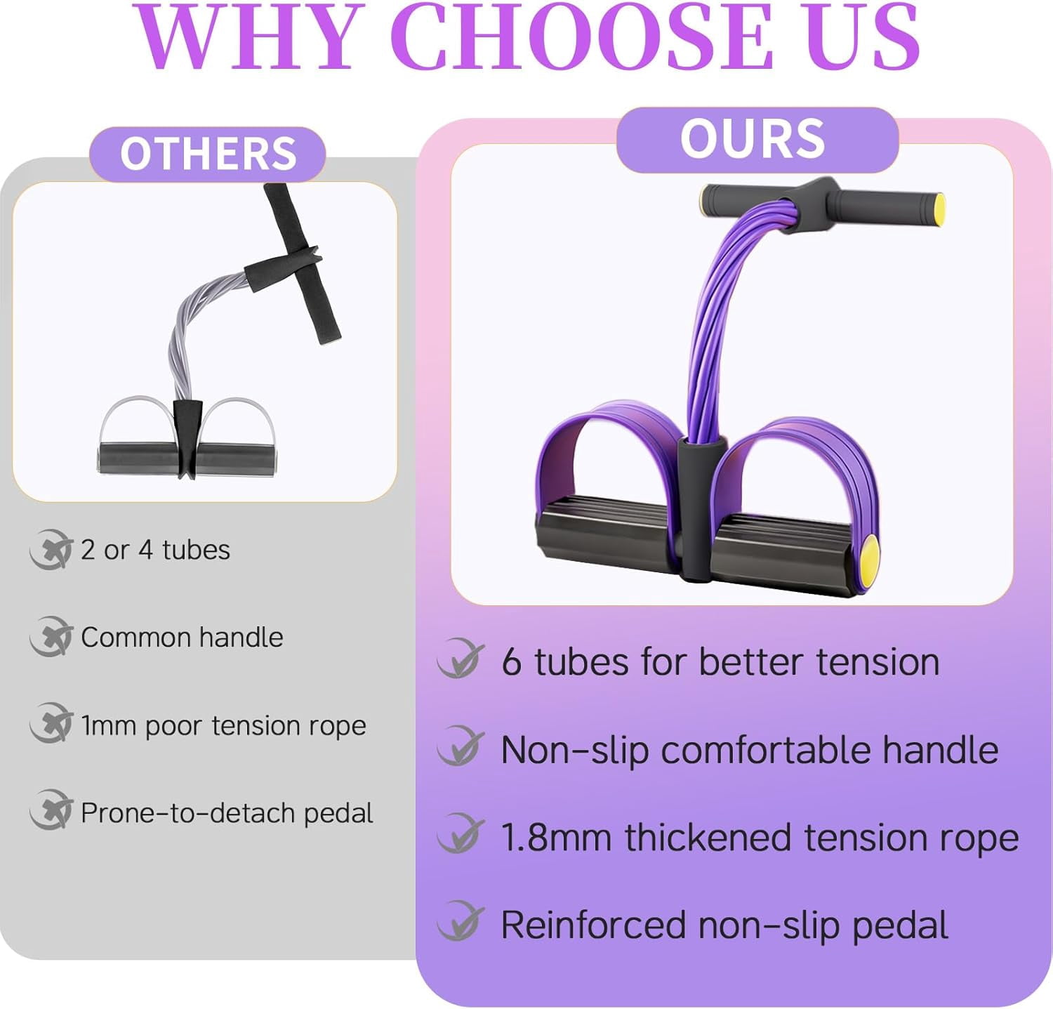 Upgrade 6-Tube Pedal Resistance Bands with Handles - Natural Rubber Manual Tension Trainer for Abdomen Waist Arm Leg(LR  Pink+Purple 1 Pair)