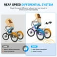 thumbnail image 5 of Gocio 24" Adult Electric Tricycle, Peak 500W Motor, 48V 10.4AH Battery, Max 15Mph，7-Speed Cargo 3-Wheel Electric Bike UL2849 Certified, 5 of 10