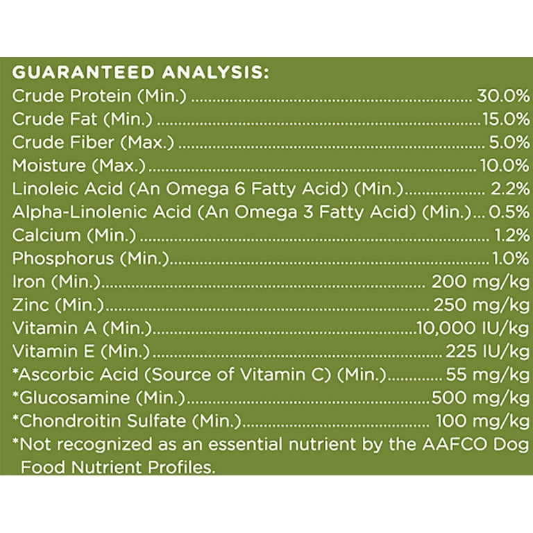 Turkey-guide-chart – Sourced