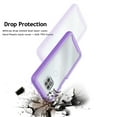 thumbnail image 4 of for Moto G Power Case, Sturdy Case for Motorola Moto G Power, Njjex Full-Body Rugged Transparent Clear Back Bumper Case Cover for Motorola Moto G Power 2020 2021 2022 released -Purple, 4 of 10