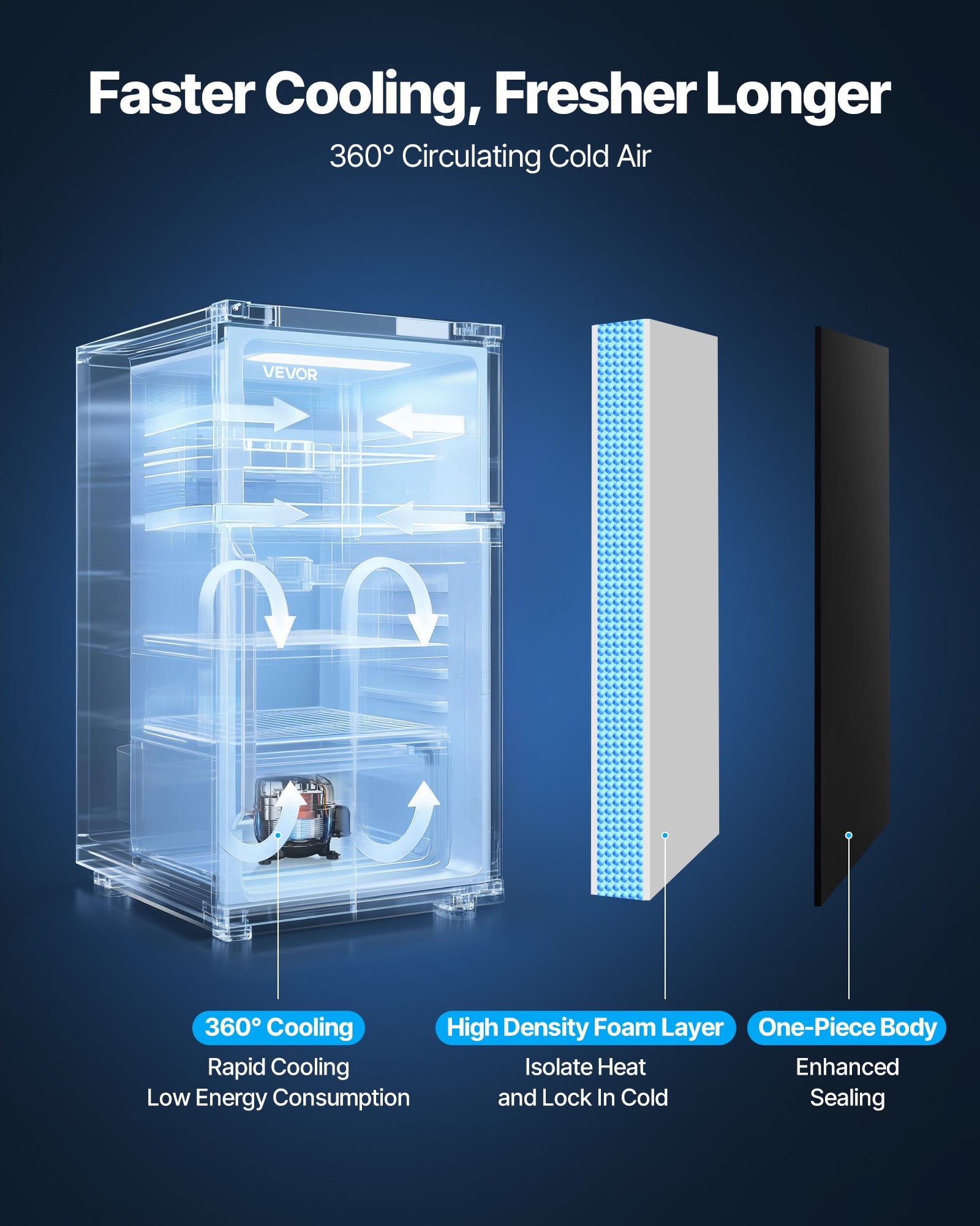 VEVOR Mini Fridge, 3.2 Cu.Ft, Single Door Compact Refrigerator, Adjustable Temperature,Glass Shelf, Energy Efficient Small Refrigerator,Reversible Door, Low Noise,for Bedroom Dorm Office,Stainless