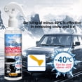 thumbnail image 1 of Car Windshield Deicing Agent, 260ml Defroster Spray, Wipers Mirrors Cleaner, Fast Melting, ECO-friendly, Multi-purpose, Prevents Frost, Fresh Scent, 1 of 7