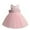 Pink, variant on Tbopshirt Baby Girls Dresses Summer,Toddler Girl Dresses,Girls Summer New Princess Dress Wedding Dress Dress Dress Dress Performance Dress Peng Peng Gauze Dress