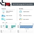 thumbnail image 7 of Wifi 6E AX210 PCIE Wifi Adapter 5400Mbps Wireless Ethernet Network Card BT 5.3 2.4G/5G Dual Band 802.11 for Win 10 11, 7 of 7