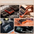 thumbnail image 3 of JOYO JAM BUDDY II 10W Portable Electric Guitar Combo Amplifier, Multi-Effects with Footswitch, OTG Recording & Bluetooth ABS & Aluminum Alloy for Guitar Practice, 3 of 9
