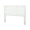 thumbnail image 2 of JERFIT White King Headboard, Poplar Wood, Adjustable Height, 2 of 5