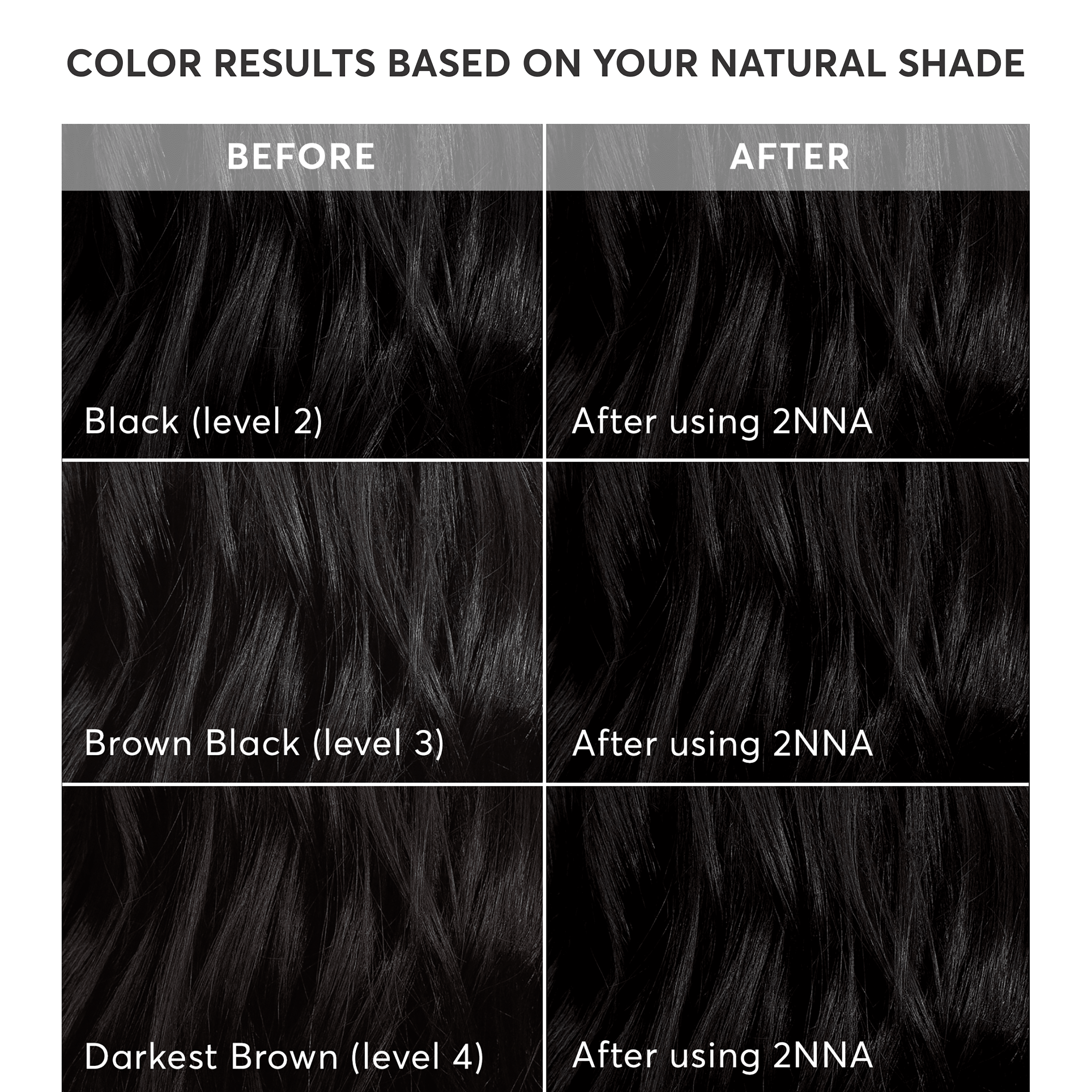 Madison Reed Radiant Permanent Hair Color Kit with Bonus Pro Boost, Pescara Black (2NNA), Darkest Black