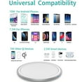 onn. Wireless Charging Pad, White