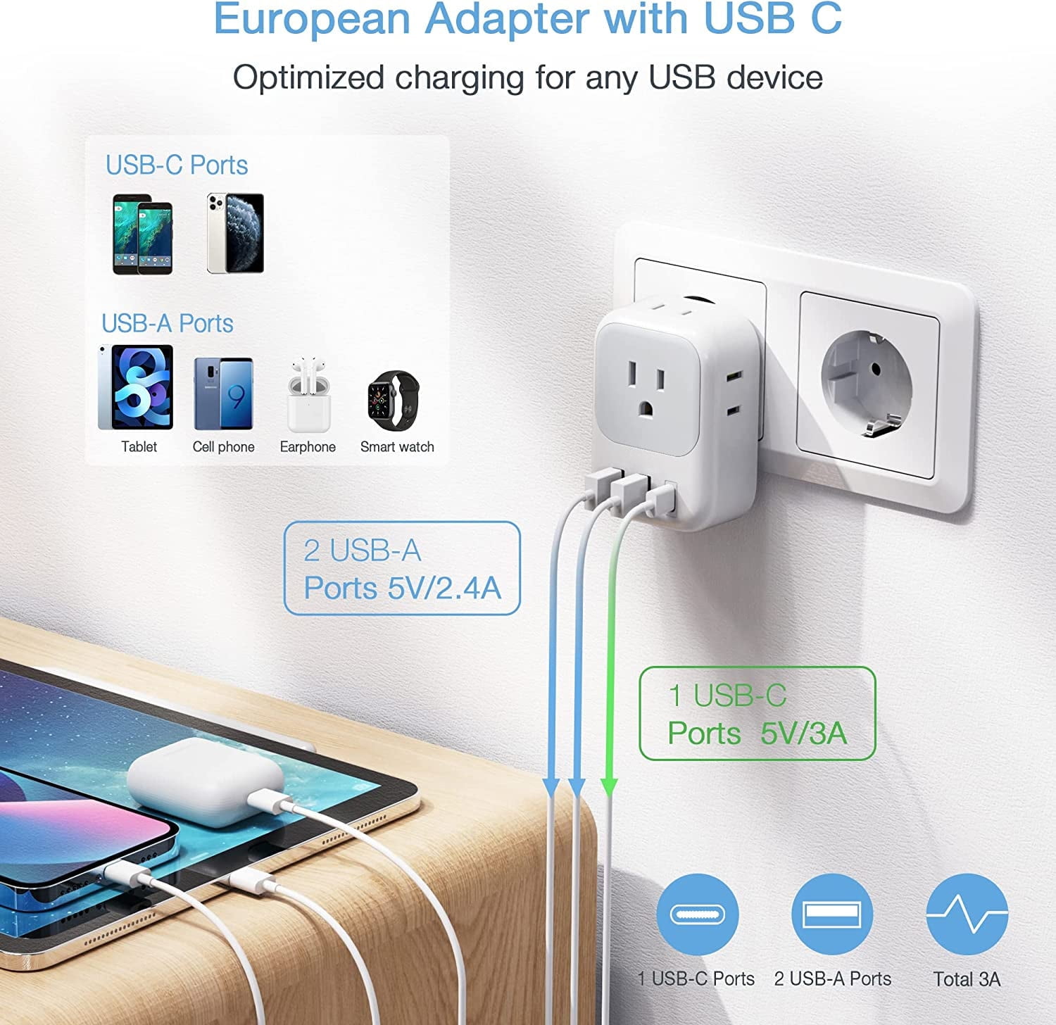 Type C US to EU Travel Plug Adapter with 4 AC Outlets & 3 USB Ports (Incl. USB-C), White